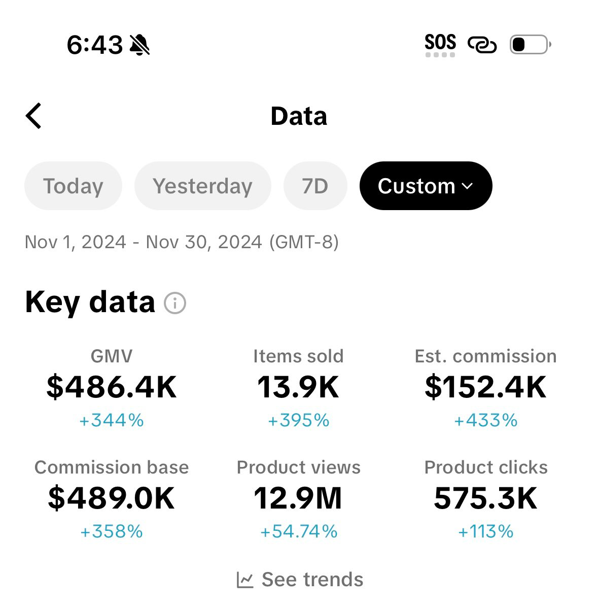 $486.4K GMV · Nov 2024